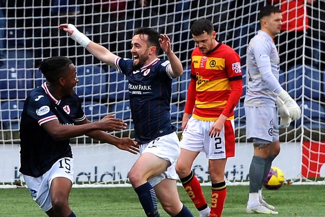 October 29, 2022: Raith Rovers 3-0 Partick Thistle. Aidan Connolly celebrates the first of his double before Kyle Connell penalty goal, as Lewis Vaughan makes his first appearance in 14 months (Pic FPA)