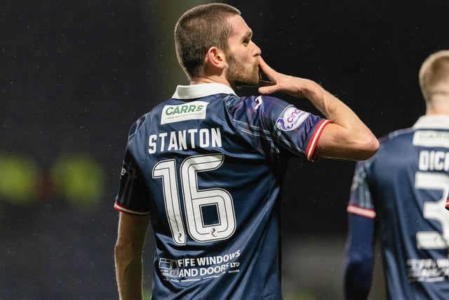 Supporters’ Player/Best Performance of the Year: Sam Stanton. With seven goals and 10 assists, Stanton, 30, was fans’ favourite and also recognised for fine form in 2-0 win over Dunfermline. (Pic M Scates/SNS)