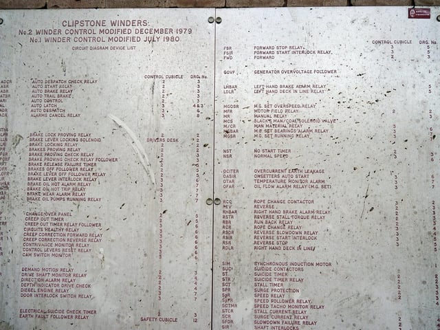The colliery has two winders - did you operate them?