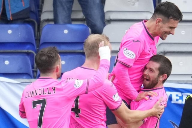 October 22, 2022: Inverness 1-1 Raith Rovers. Raith's Sam Stanton celebrates with team-mates after opening the scoring, in a game which sees Caley earn a point thanks to Robbie Deas' leveller (Pic Simon Wootton/SNS)