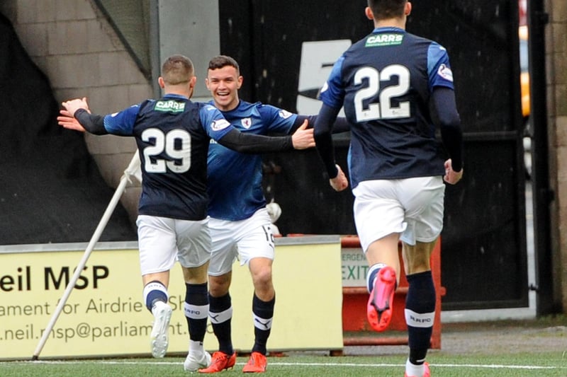 February 1, 2020 Airdrieonians 0-1 Raith Rovers. Ross Matthews celebrates fourth-minute strike which earns three League 1 points for Kirkcaldy side (Pic Fife Photo Agency)