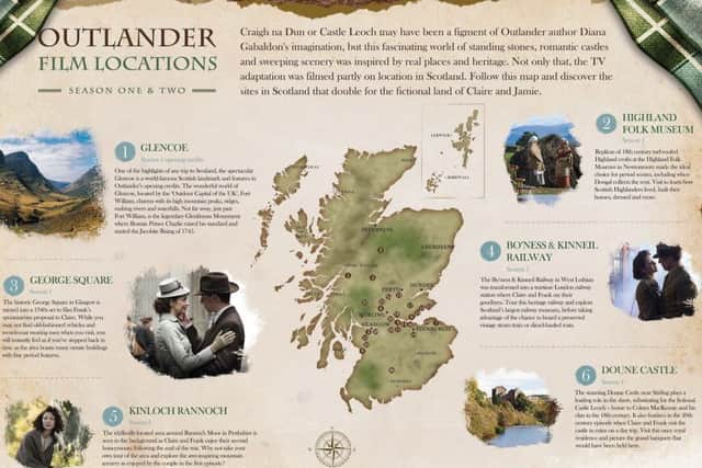 The Outlander map from Visit Scotland shows where to explore the locations.