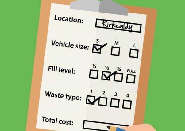 Fife Council is making changes to commercial recycling charges from January 2019.